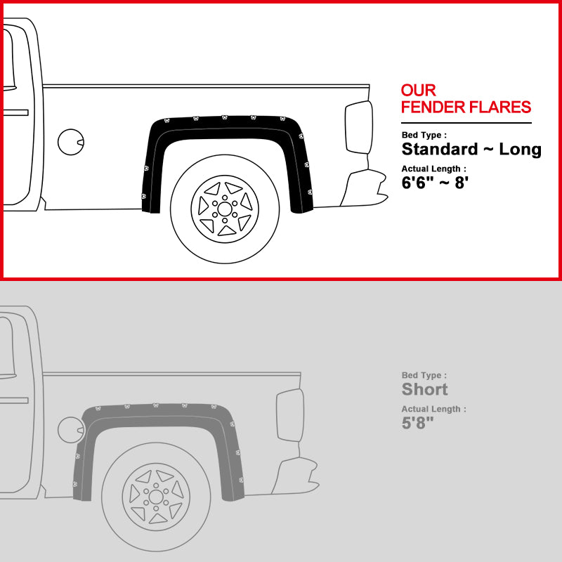 2014-2018 Chevrolet Silverado 2500HD/3500HD Fleetside Smooth Rivet Style Fender Flares