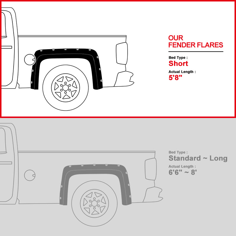 2014-2018 Chevrolet Silverado 2500HD/3500HD Short Bed Smooth Rivet Style Fender Flares